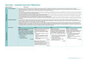 Year 9 plan * Australian Curriculum: Mathematics