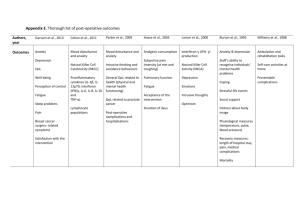 Appendix E. Thorough list of post-operative outcomes Authors, year