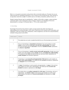 LEAP Day 2013 Sample Assessment Criteria