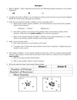 Atomic Numbers Practice #1