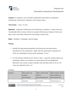 Protocol for Summative Assessment Development