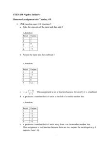 STEM 698 Algebra Initiative Homework assignment due Tuesday, 4