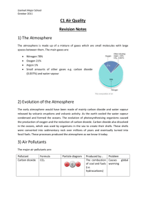 C1 Air Quality Revision Notes