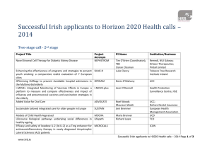 Successful_Irish_applicants_to_H2020_Health_calls