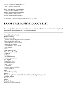 exam 1 pharmacology list