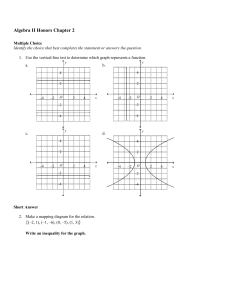 Algebra II Honors Chapter 2 Answer Section