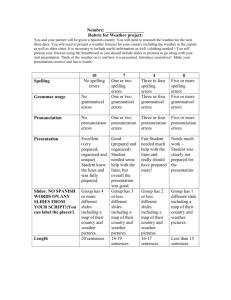 Rubric for Weather project: