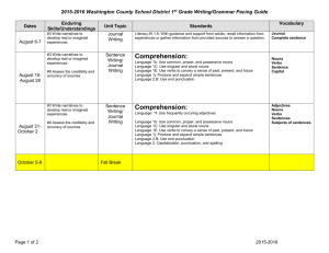 1st Grade Writing Pacing Guide 2015-2016