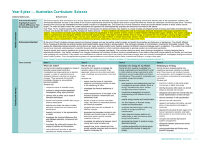 Year 8 plan * Australian Curriculum: Science