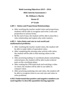 Math Learning Objectives 2015 _ 2016