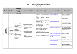 Year 7 Revised ICT Lesson Breakdown with
