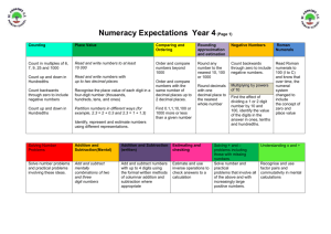 Numeracy Expectations Year 4