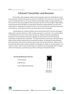 Infrared Transmitter and Receiver