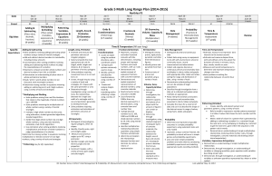 Grade 5 Math Long Range Plan (2013