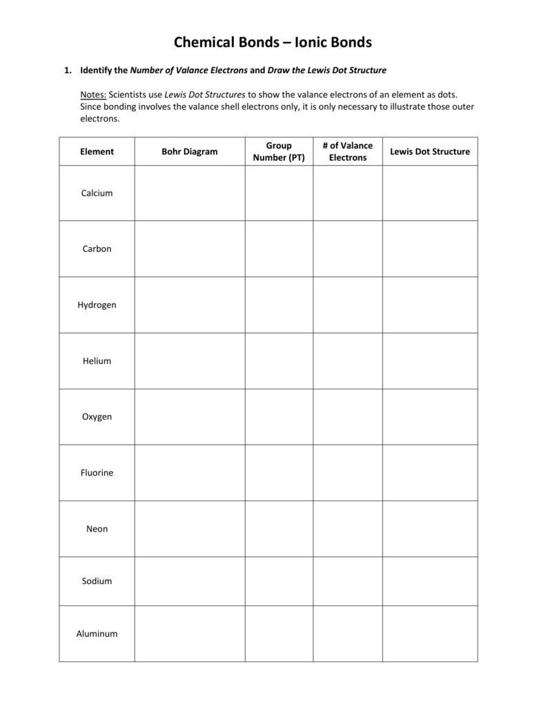worksheet. Lewis Dot Structure Practice Worksheet. Worksheet Fun Regarding Lewis Dot Structure Practice Worksheet