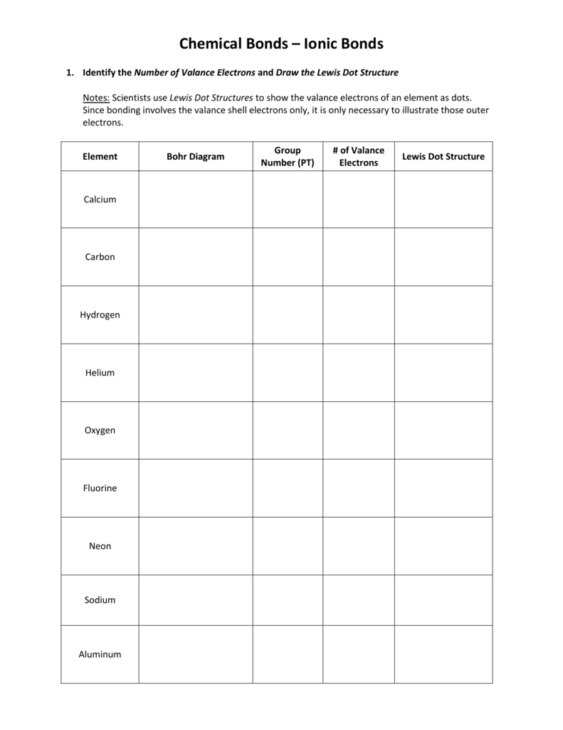 worksheet. Lewis Dot Structure Practice Worksheet. Worksheet Fun Intended For Lewis Structure Worksheet With Answers