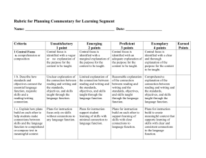 Rubric for Planning Commentary for Learning Segment