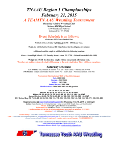 TNAAU Region 1 Championships February 21, 2015 A TEAMTN