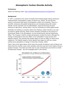 Atmospheric Carbon Dioxide Activity