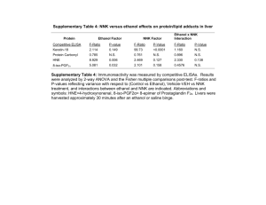 Supplementary Table 4: NNK versus ethanol effects on protein/lipid