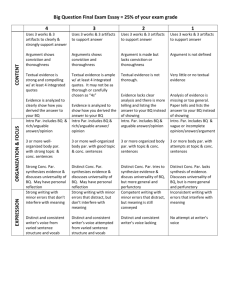 Rubric and Directions