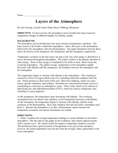 Layers of the Atmosphere.PDF