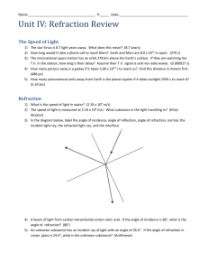 Refraction Review