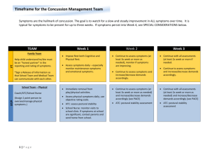 Time-Frame for Concussion Management Teams