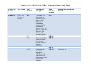 Hampton One High School Biology Standards Sequencing