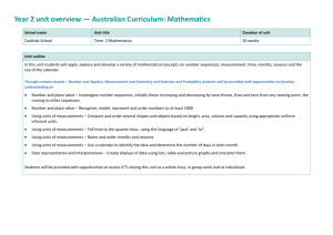 Year 2 unit overview — Australian Curriculum: Mathematics