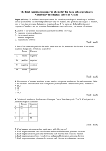The final examination paper in chemistry for basic school graduates