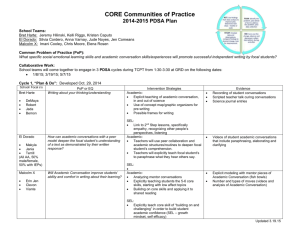 CORE CoP Cycle 3 Act