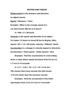 Newton`s 2 nd Law of Motion Force = Mass x Acceleration