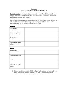 Shabanu Characterization Studies HW, Ch 1-4
