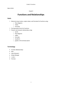 Functions and Relationships