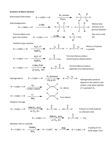Alkyne reactions review