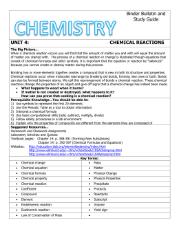Chapter 21- Chemical Reactions
