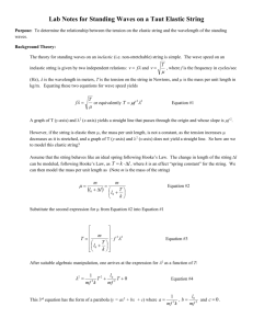 Lab Notes for Standing Waves on a Taut Elastic String