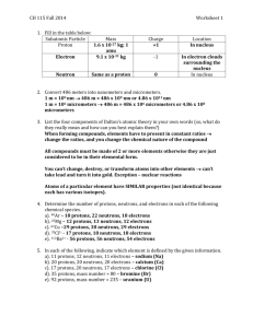 CH 115 Fall 2014Worksheet 1 Fill in the table below: Subatomic