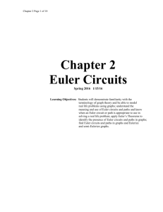 CHAPTER 5 - Routing Problems - find best route through graph