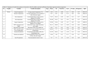 Table S 1 Summary of results from analyses of terrestrial, with all