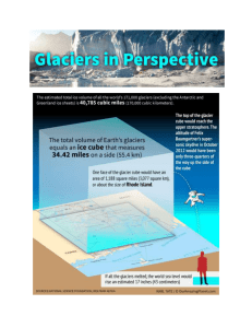 Glaciers in perspective