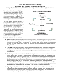 The Cycle of Deliberative Inquiry
