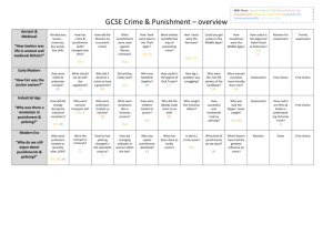 GCSE (Crime & Punishment)