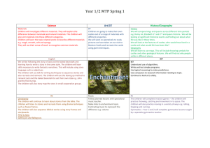 Year 1/2 MTP Spring 1 - Rivacre Valley Primary School