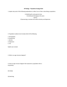 AP Biology – Population Ecology Work 1. Explain why each of the