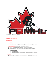 A.1 PBMHL HEAD QUARTERS Updated July 11, 2015 POSITIONS
