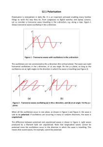 Let us consider a transverse wave travelling in