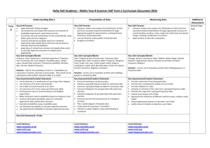 Year-8-Curriculum-Overview-Summer-Half-Term-2