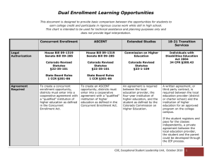 Dual Enrollment Learning Opportunities for Students with Disabilities